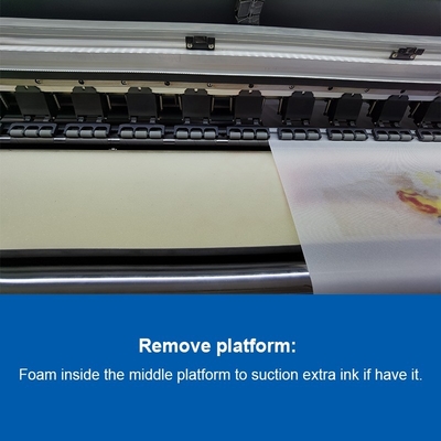 Plaat Type Roll-to-Roll Printer Vlag Polyester Sublimatie Printer 1.8m i3200 Printkoppen